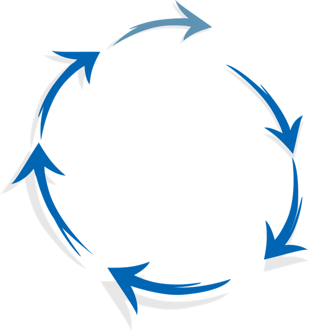 instructiondesign